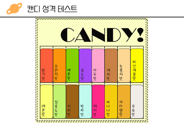 캔디 성격 테스트